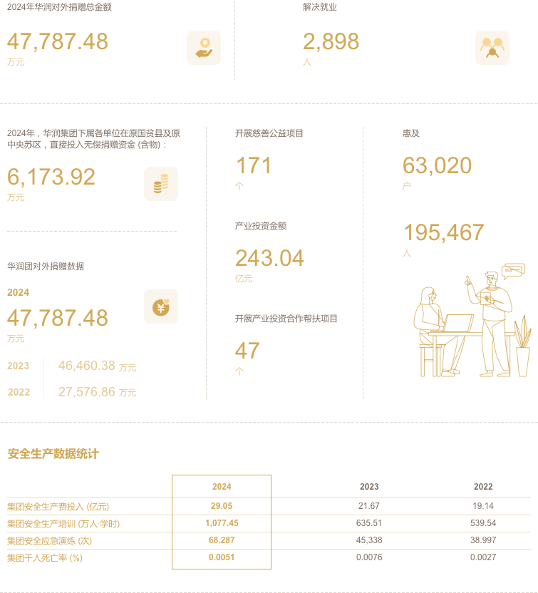 2024-公共責任 2024-公共責任.png