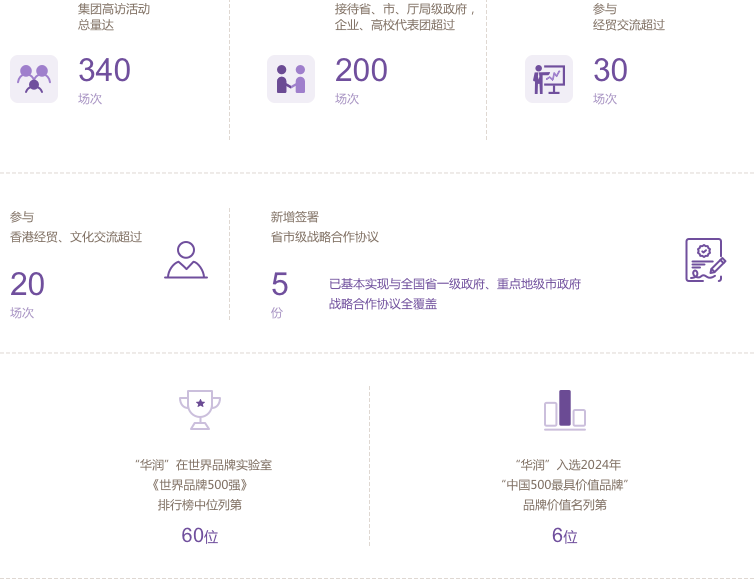 2024-伙伴責任 2024-伙伴責任.png