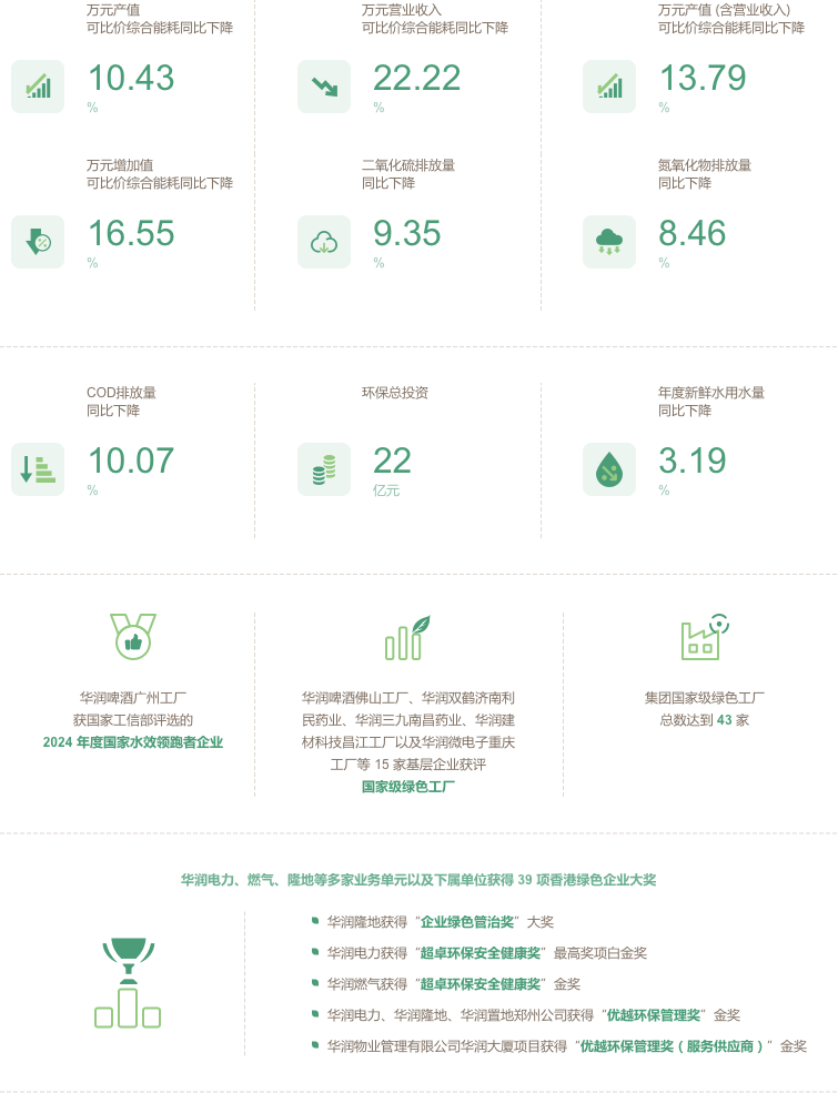 2024-環境責任 2024-環境責任.png